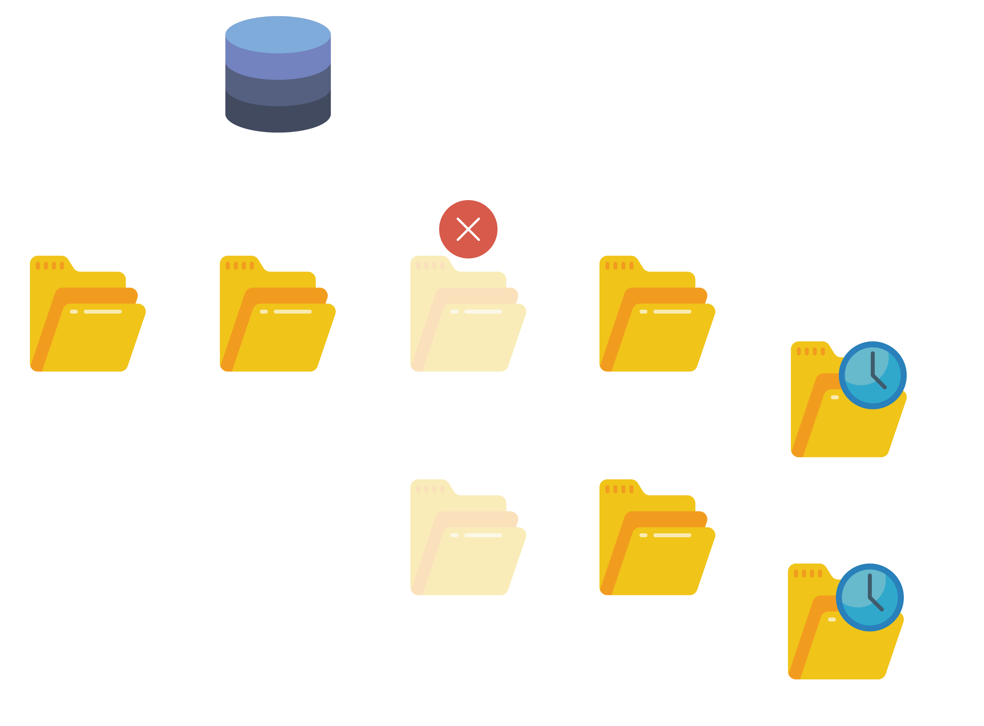 Figure 5: Step 2 - Creating `copyroot` and deleting `ROOT` Figure 5: Step 2 - Creating `copyroot` and deleting `ROOT`